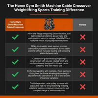 Home Gym Smith Machine Cable Crossover Weightlifting Sports Training — Comparison
